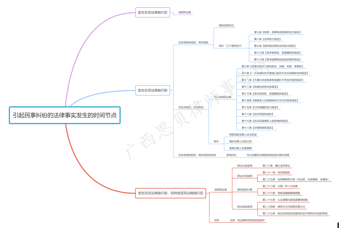 1615168622441566.png 截屏2021-03-04 16.28.48.png