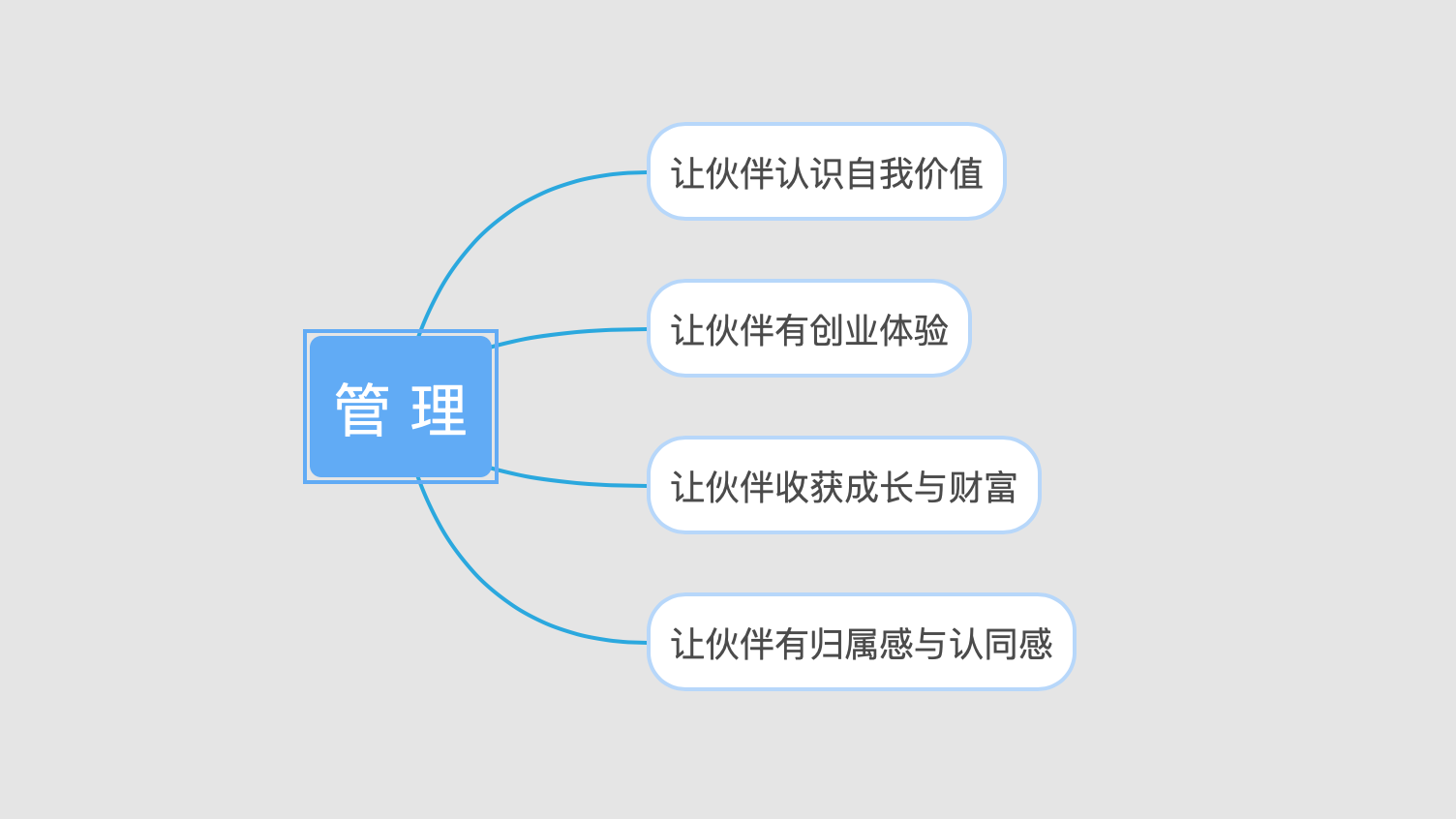 屏幕快照 2021-03-23 上午9.25.48.png